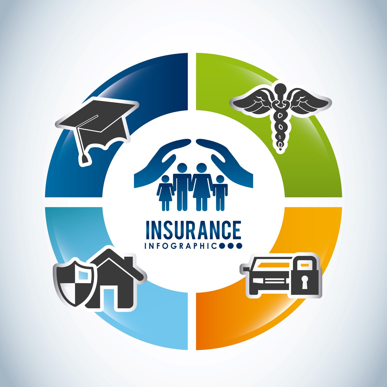 Insurance Services